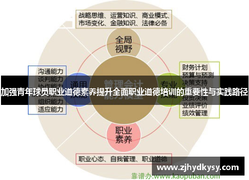 加强青年球员职业道德素养提升全面职业道德培训的重要性与实践路径